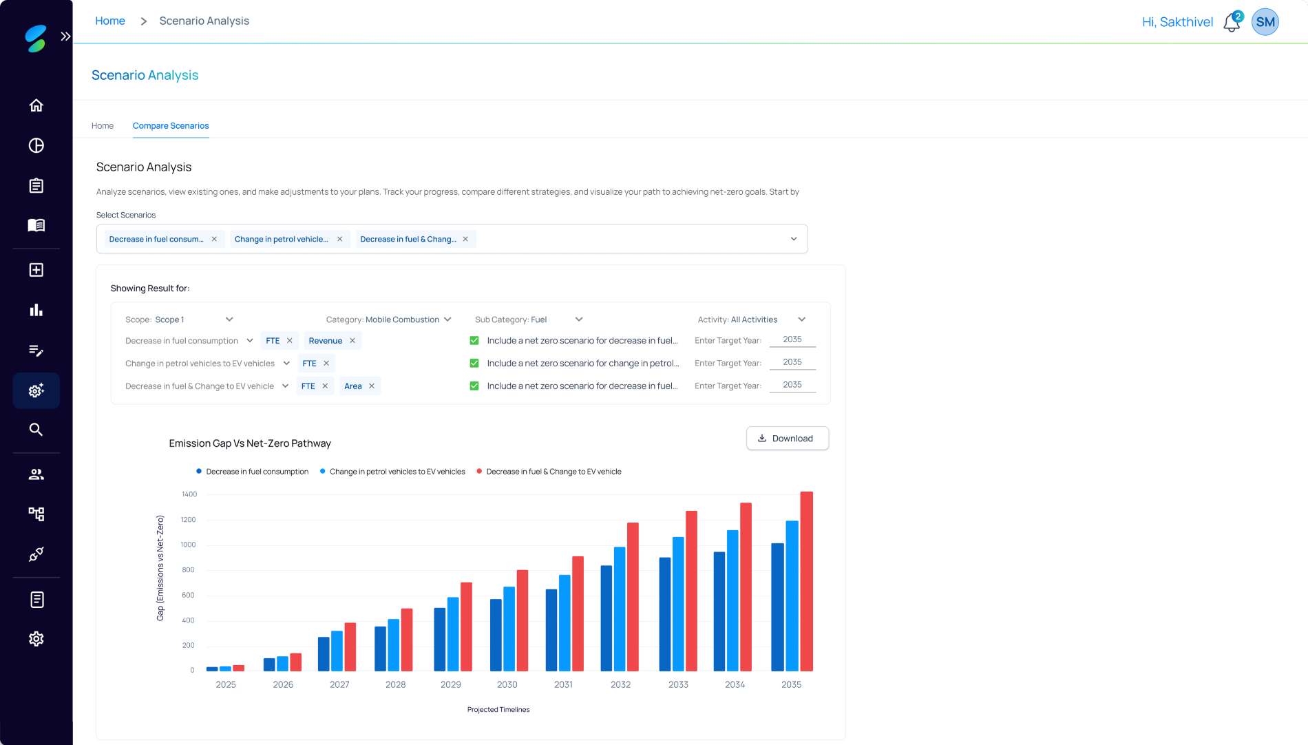 Compare Scenarios - 2 1