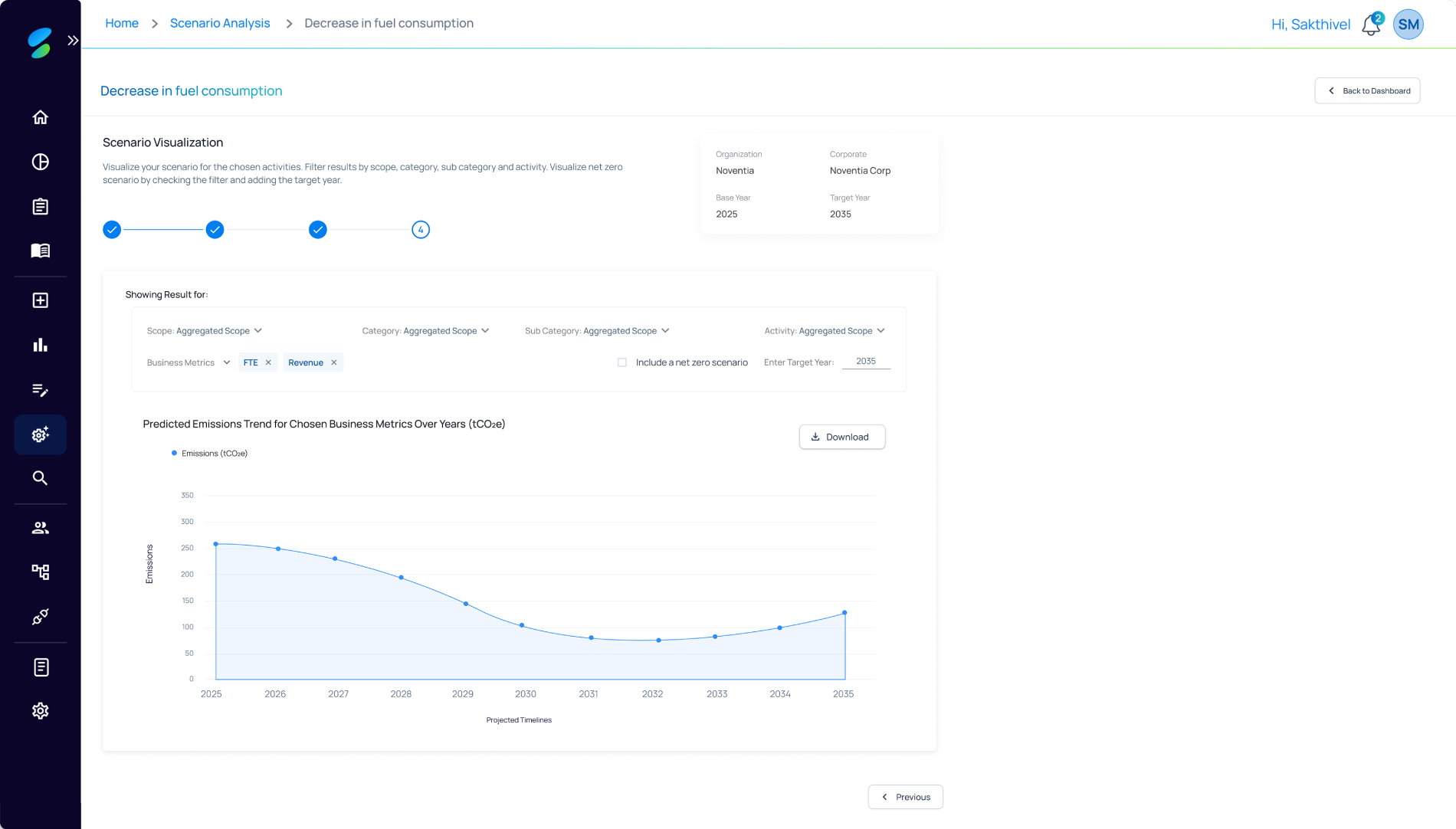Scenario Visualization 1