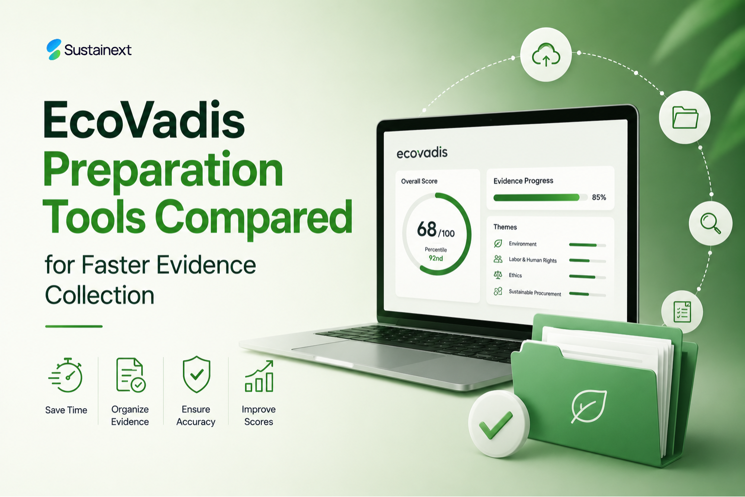 ecovadis preparation tools