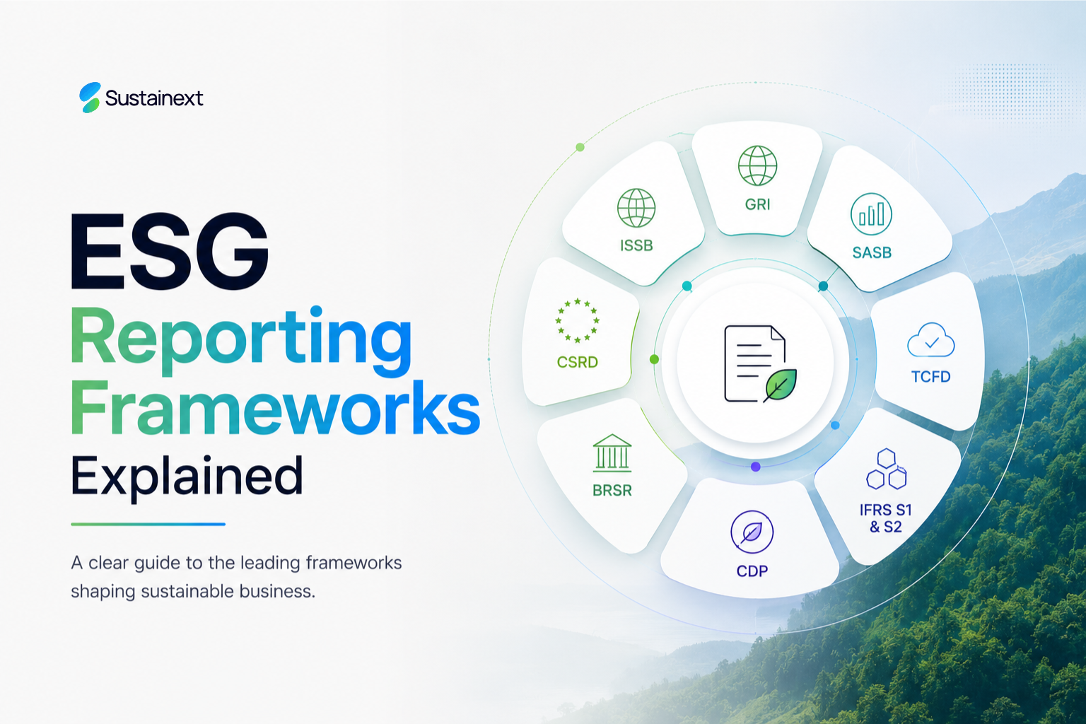 ESG reporting frameworks explained